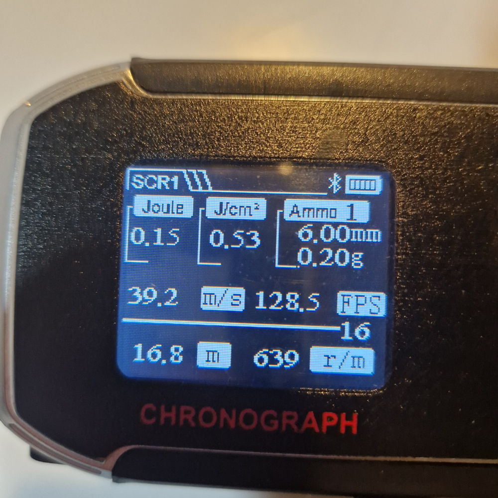 2011 – Elektrischer Gelblaster