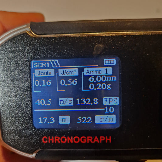 1912 – Elektrischer Gelblaster